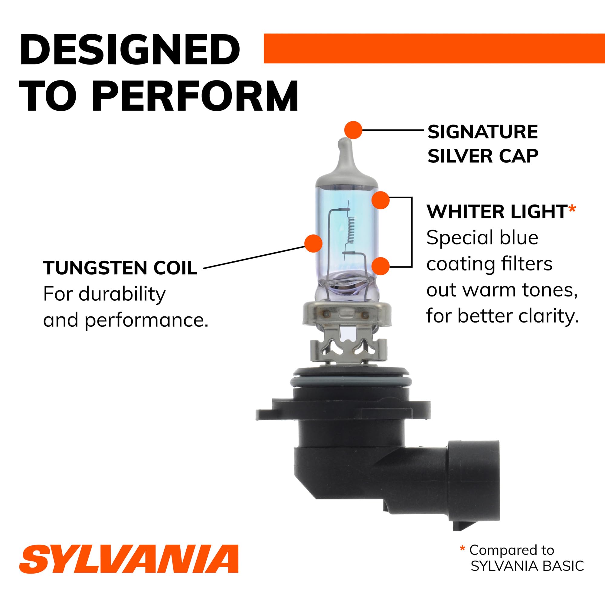 SYLVANIA 9006 SilverStar beam on road at night showing clearer down-road visibility