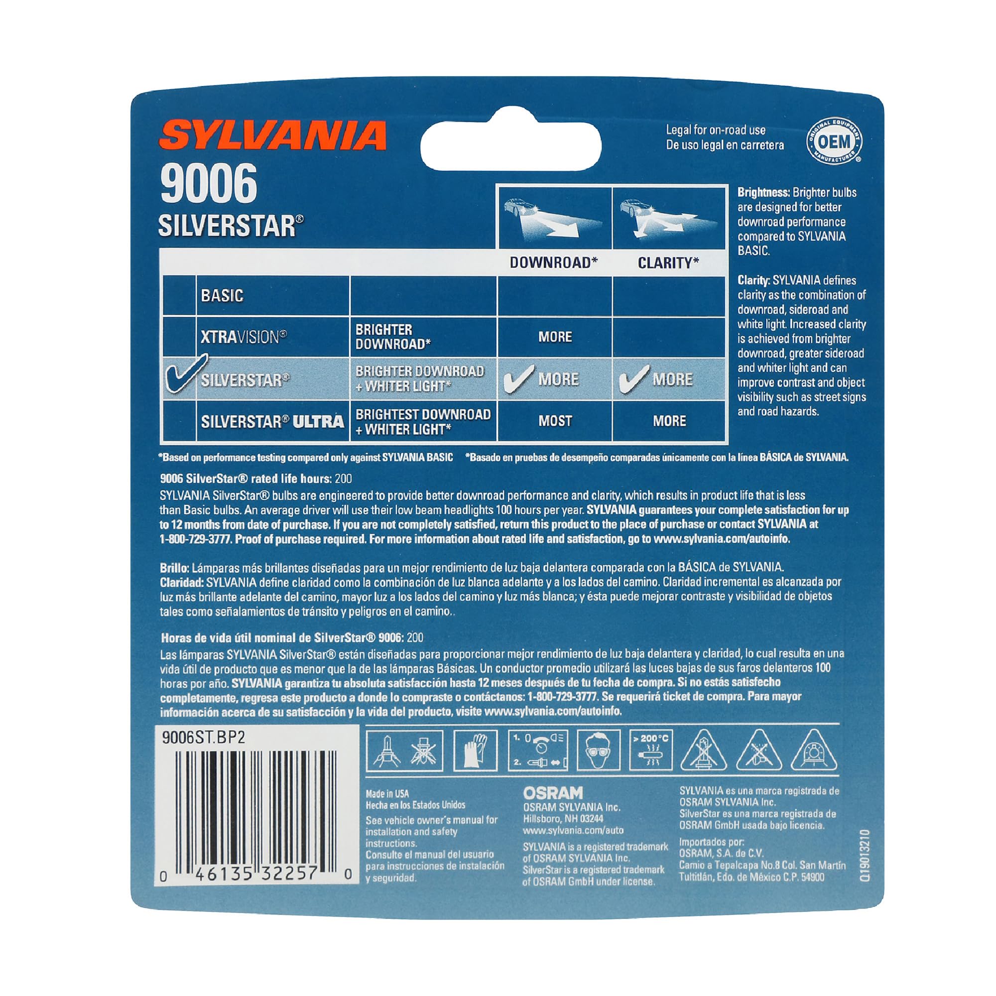 SYLVANIA 9006 SilverStar close-up of filament highlighting improved beam focus and stability