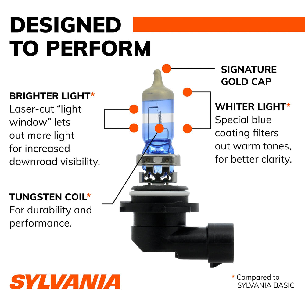 SYLVANIA 9006 SilverStar Ultra filament detail highlighting engineered filament for whiter light