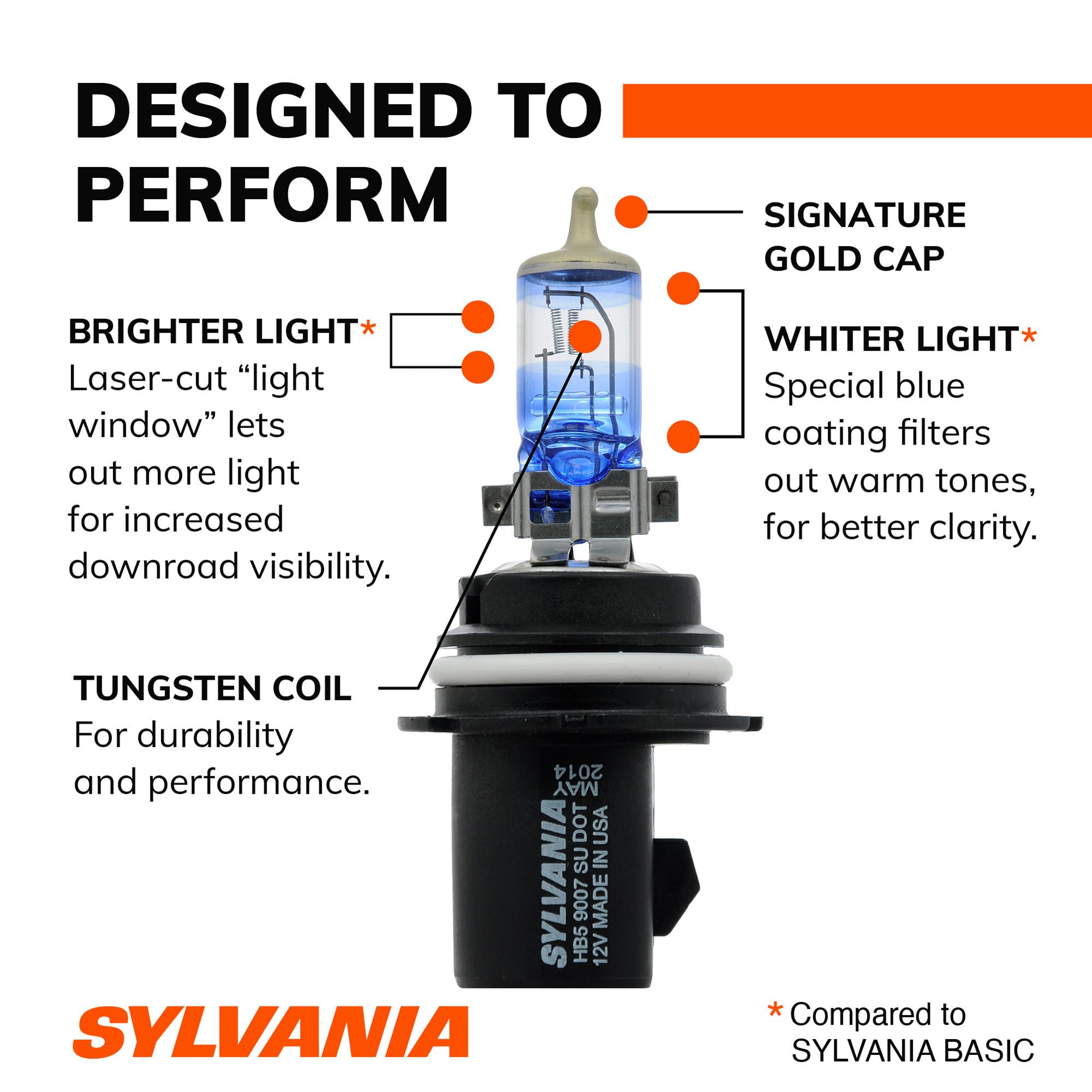 SYLVANIA 9007 beam pattern demonstration showing clearer road illumination and contrast