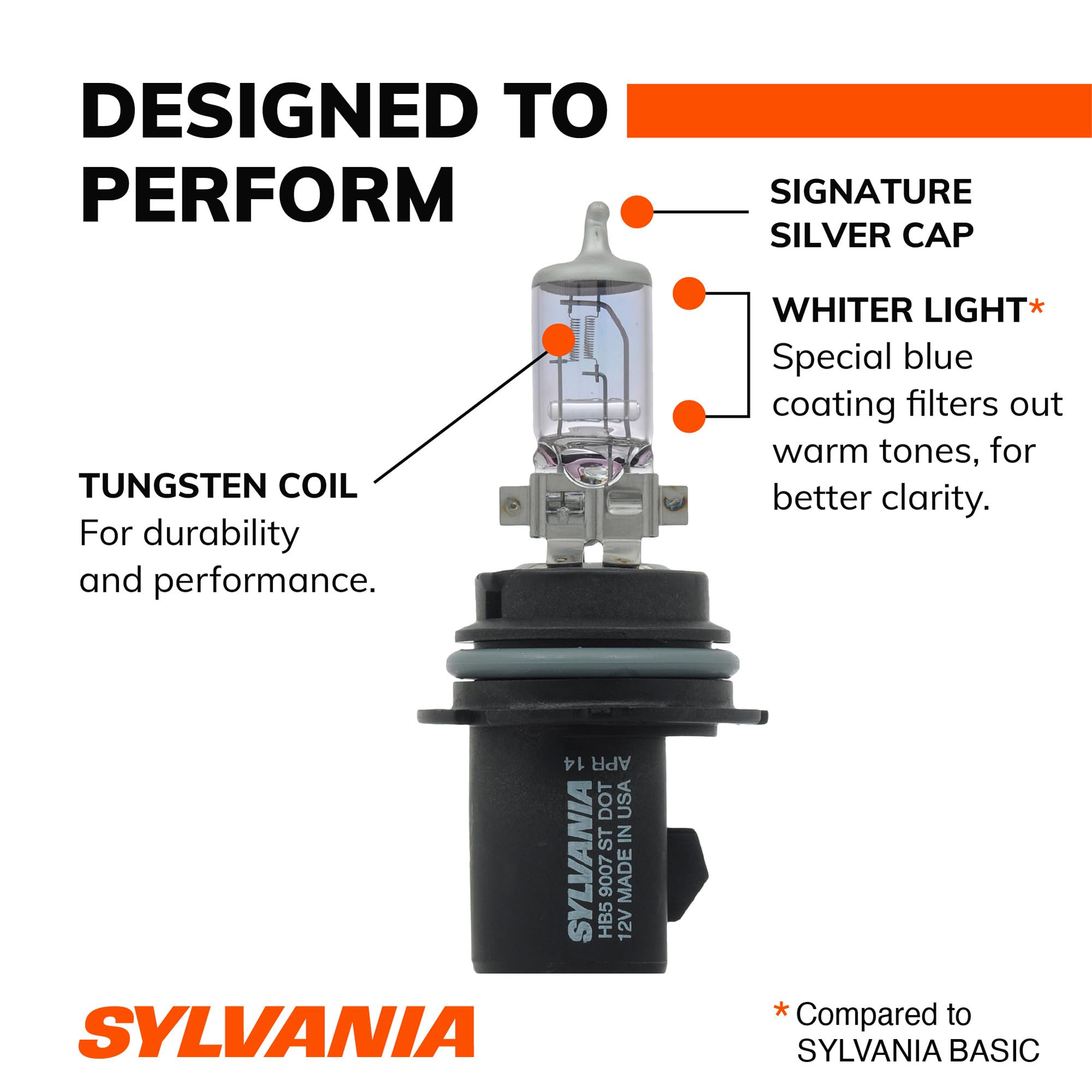 SYLVANIA 9007 SilverStar beam pattern on road improving visibility
