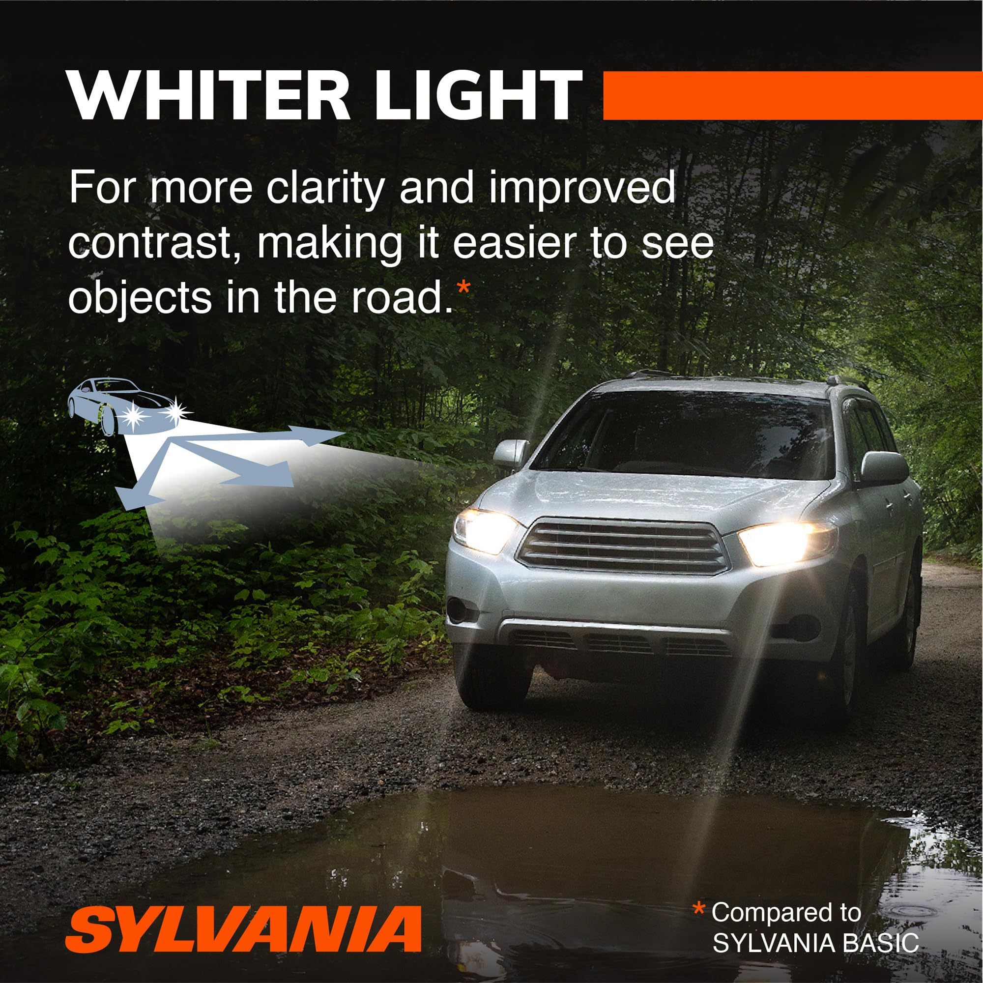 SYLVANIA 9007 SilverStar two-bulb pair displayed for matched output