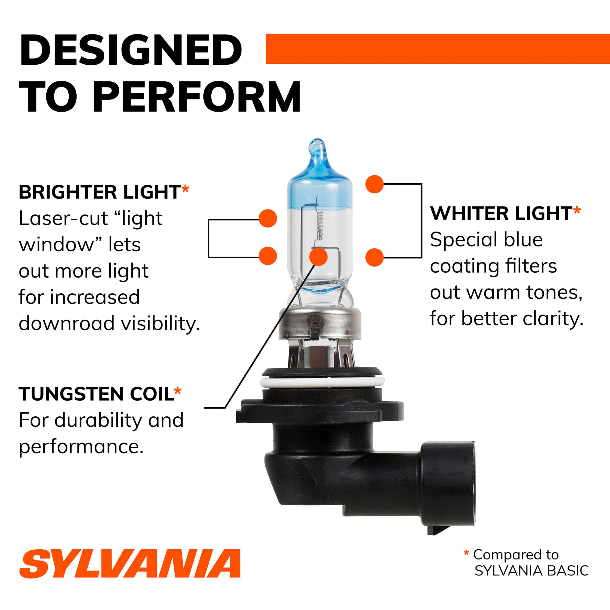 SYLVANIA 9012 installed in headlight demonstrating straightforward replacement