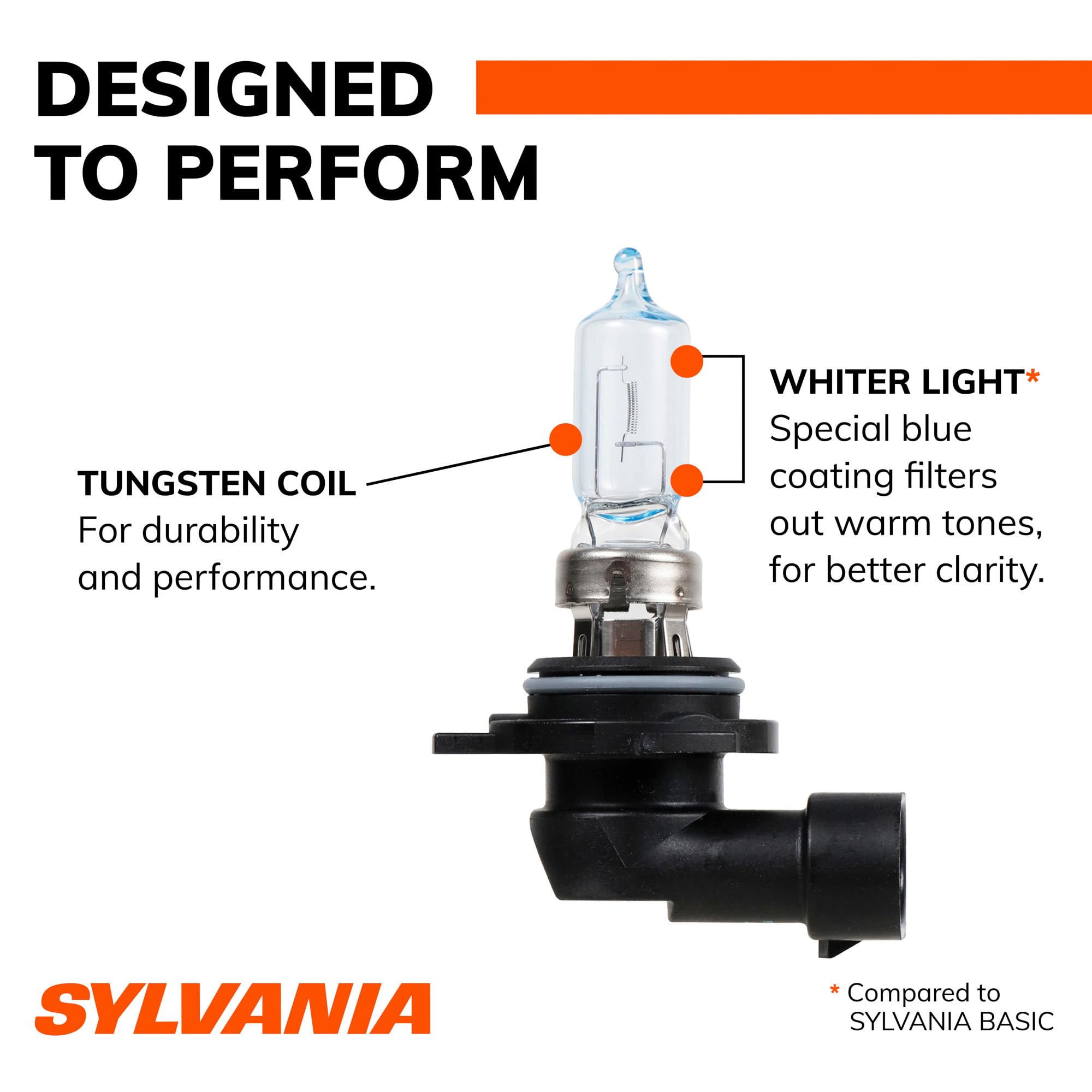 SYLVANIA 9012 SilverStar beam pattern demo showing whiter downroad coverage for clearer vision