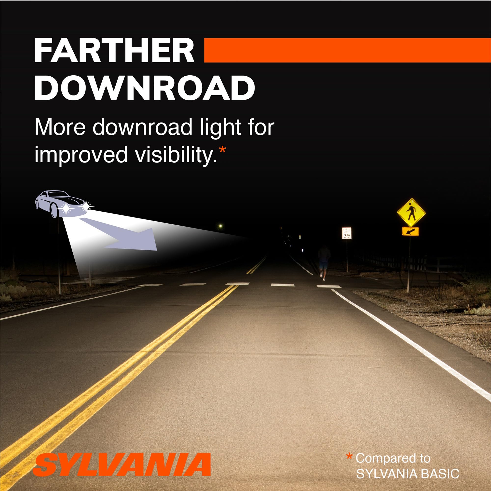 SYLVANIA 9012 next to ruler to show compact size and easy fit benefit