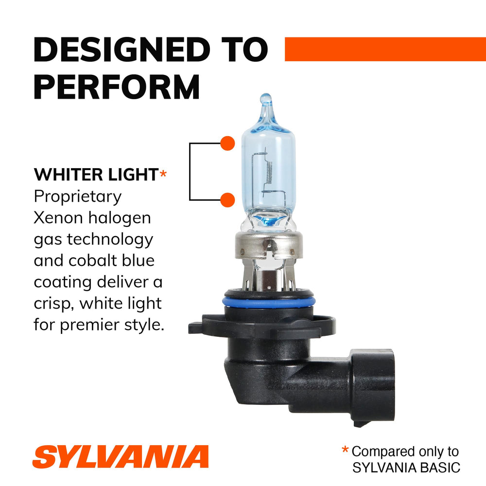 SYLVANIA bulbs in hand scale showing compact 9005 (HB3) fit and easy install