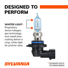 SYLVANIA bulbs in hand scale showing compact 9005 (HB3) fit and easy install