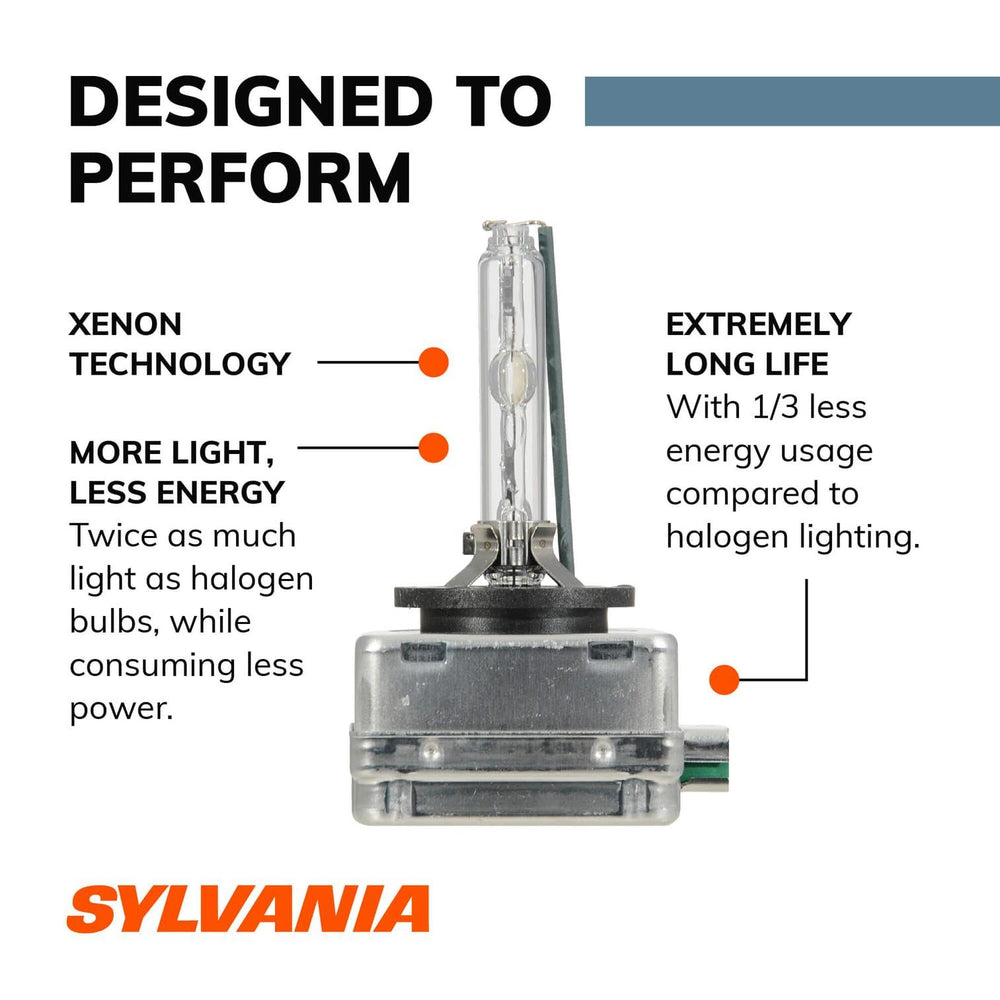 SYLVANIA D3S installed in headlight demonstrating improved road illumination