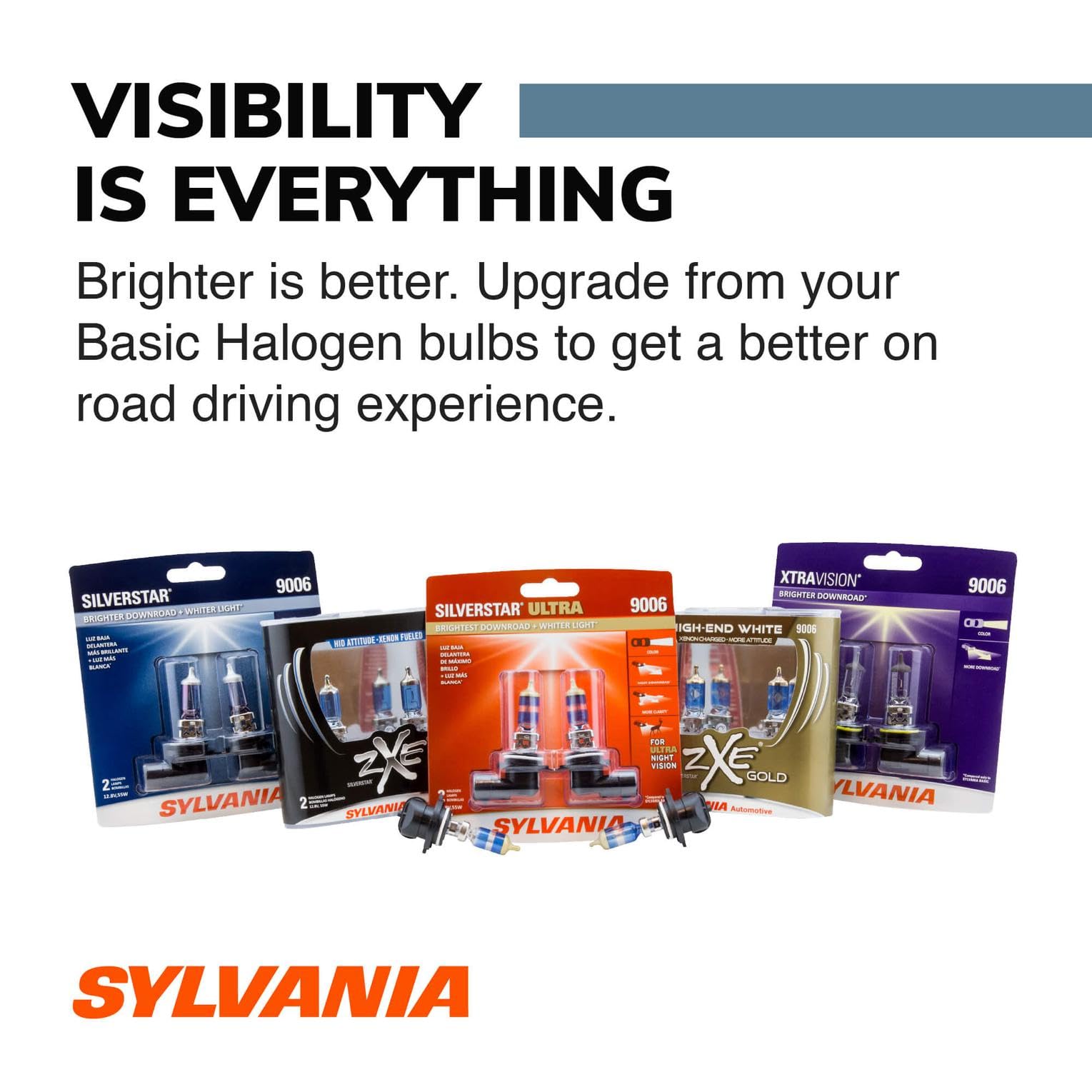 SYLVANIA D3S packaging and label view confirming genuine OEM-quality product