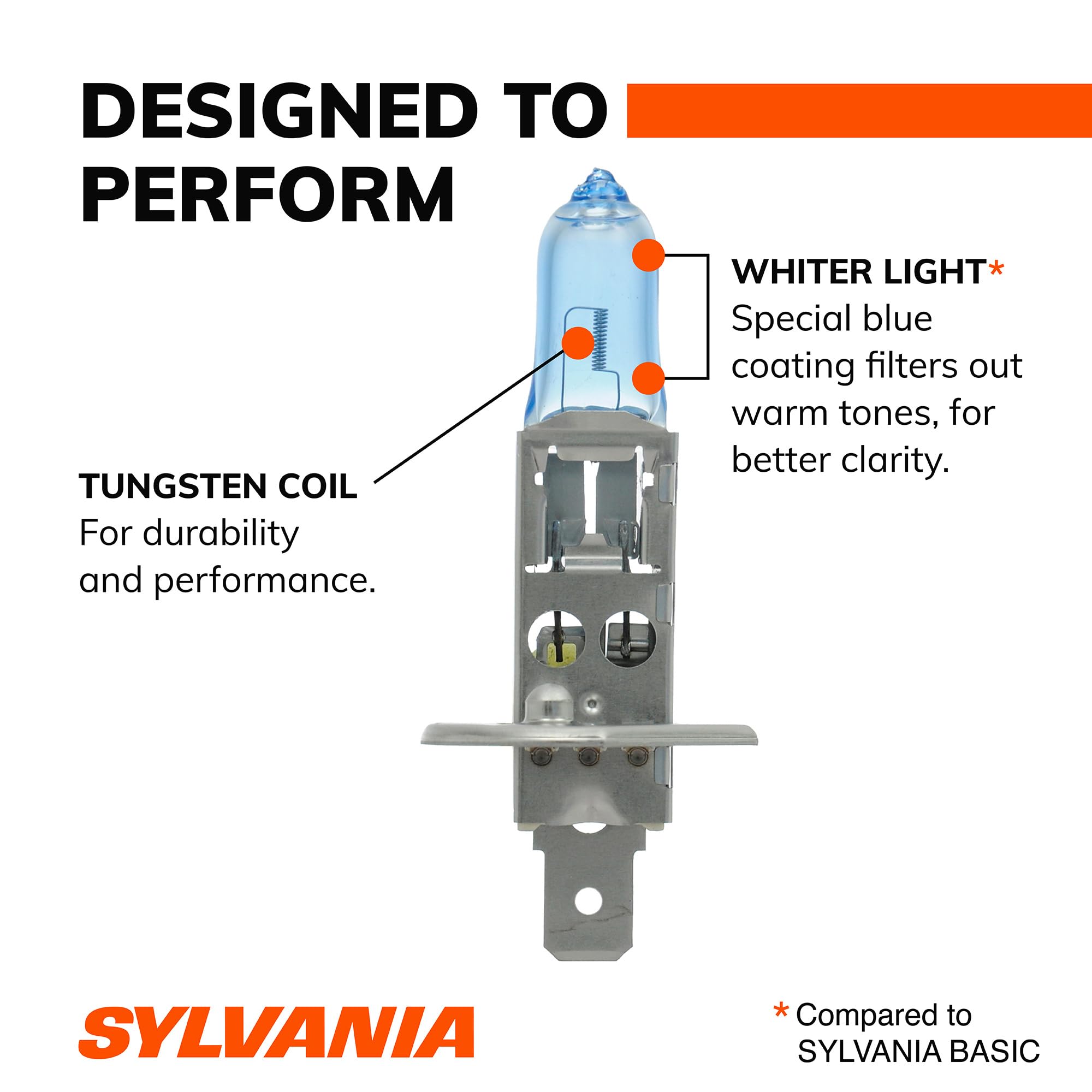 SYLVANIA H1 SilverStar beam pattern projected on road for better visibility