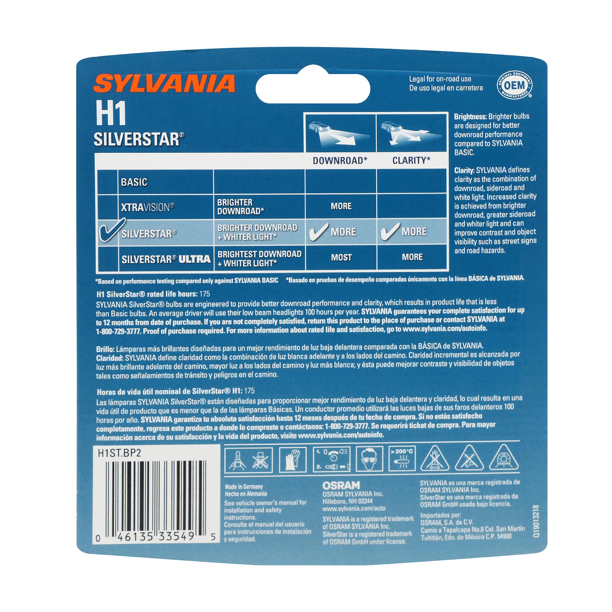 SYLVANIA H1 SilverStar filament close-up highlighting focused light output