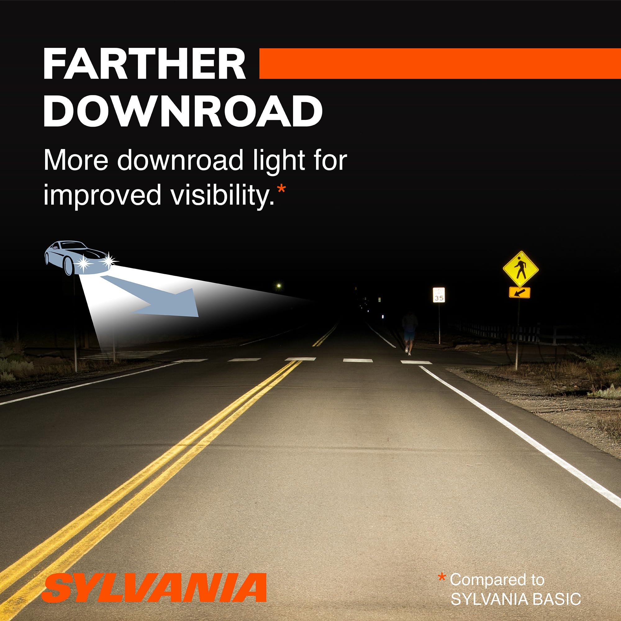 SYLVANIA H1 SilverStar held in hand to show size and easy installation