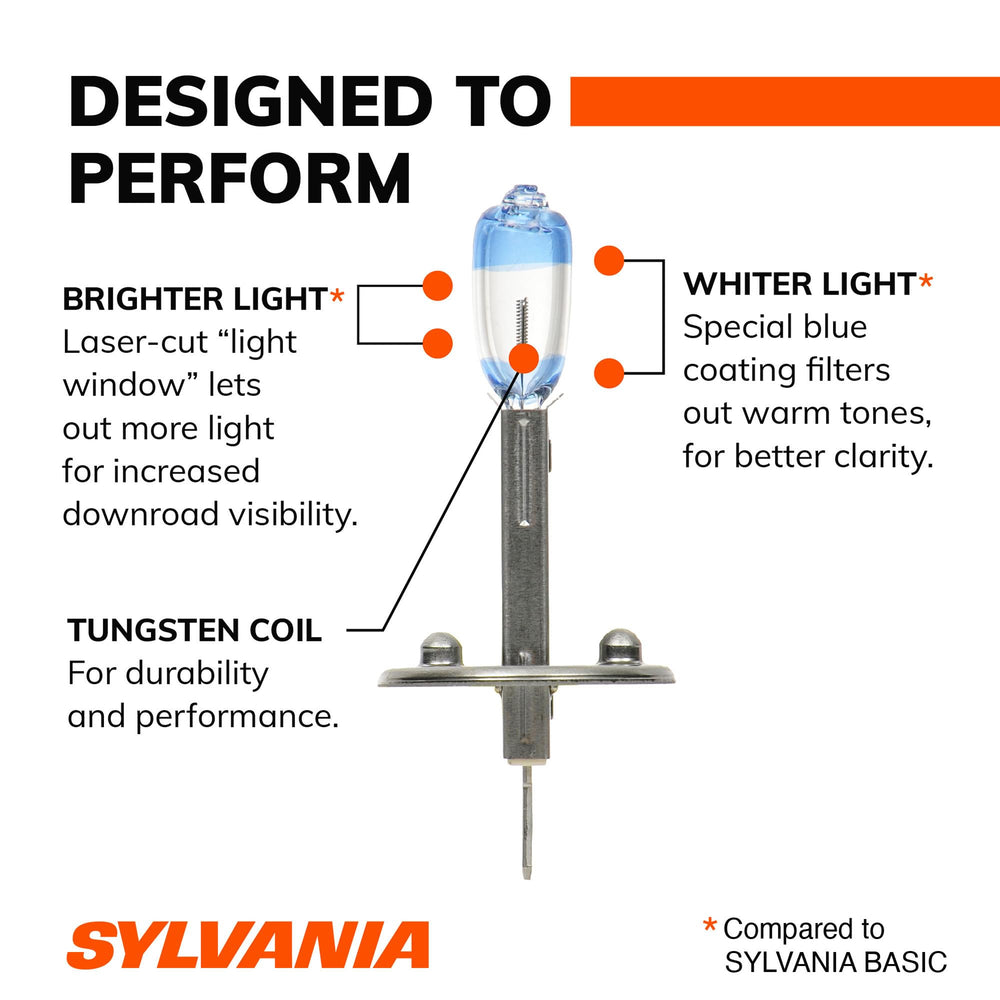 SYLVANIA H1 SilverStar Ultra beam pattern illuminating road for improved night visibility