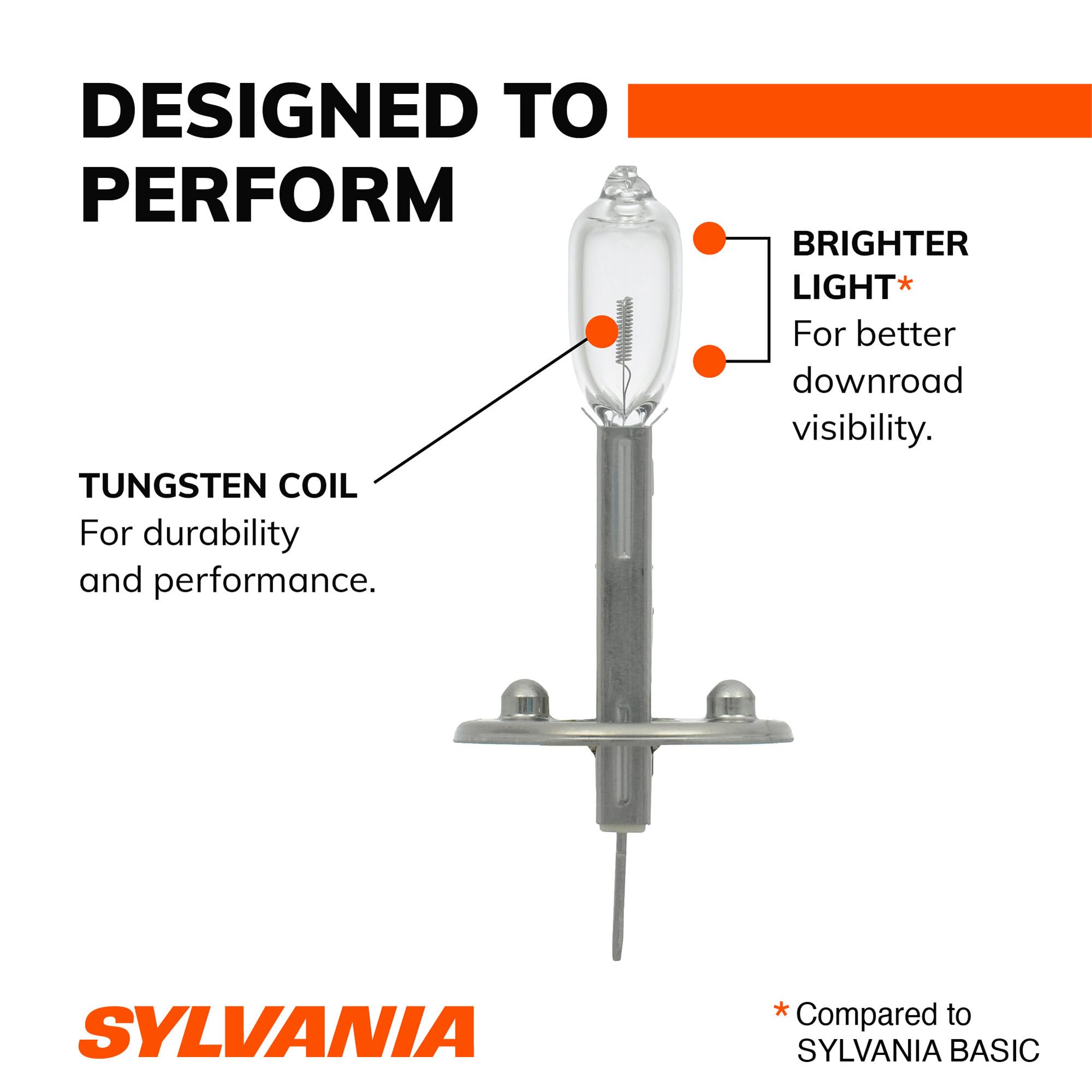 SYLVANIA H1 XtraVision beam pattern on road showing longer downroad visibility and controlled cutoff