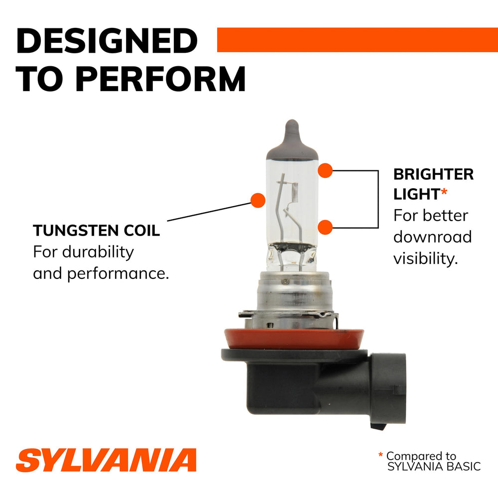 SYLVANIA two H11 bulbs side-by-side to show scale and paired replacement recommendation