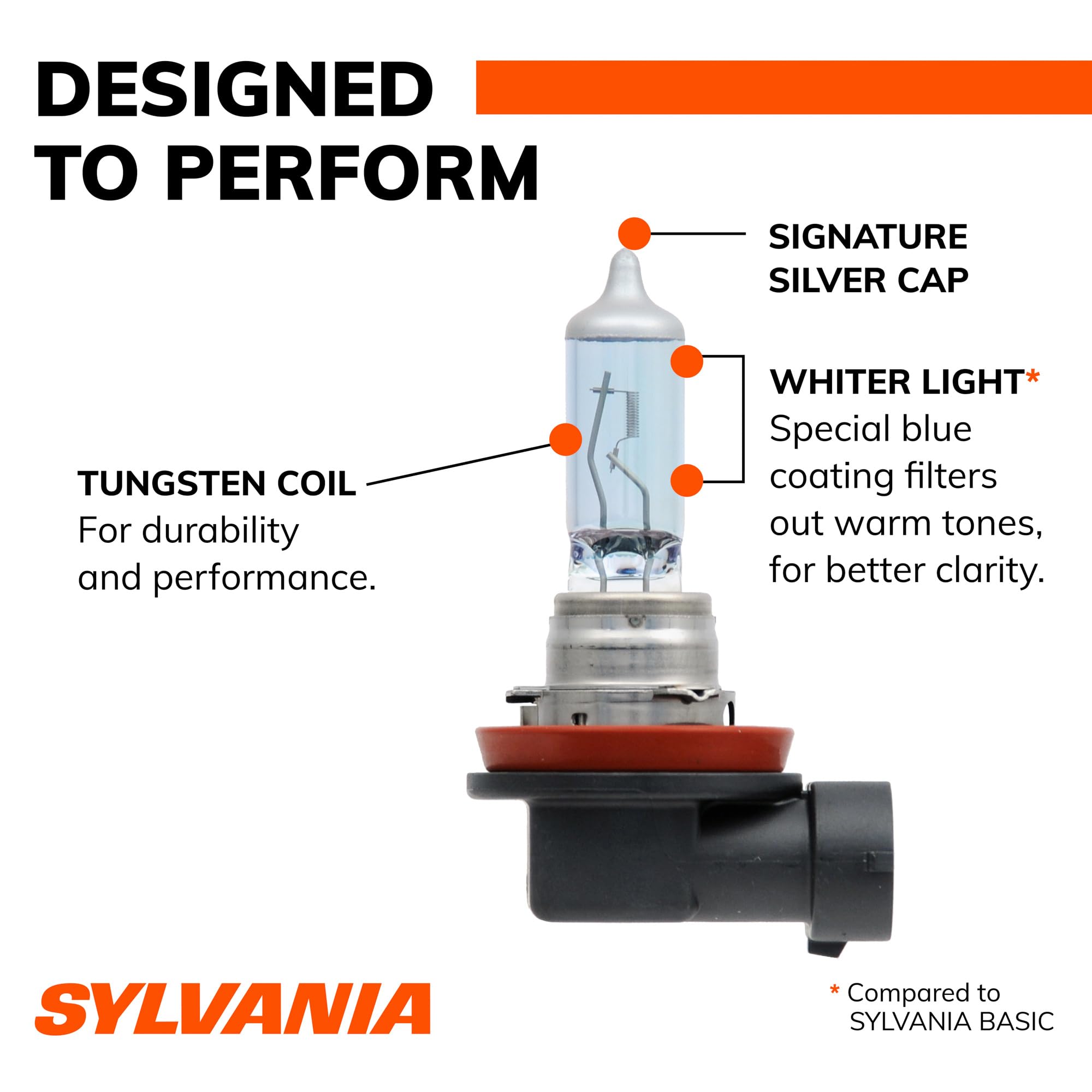 SYLVANIA H11 SilverStar glass detail showing coating clarity to shift light to a whiter hue