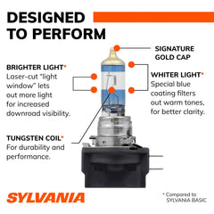 SYLVANIA two H11B bulbs in hand showing compact scale