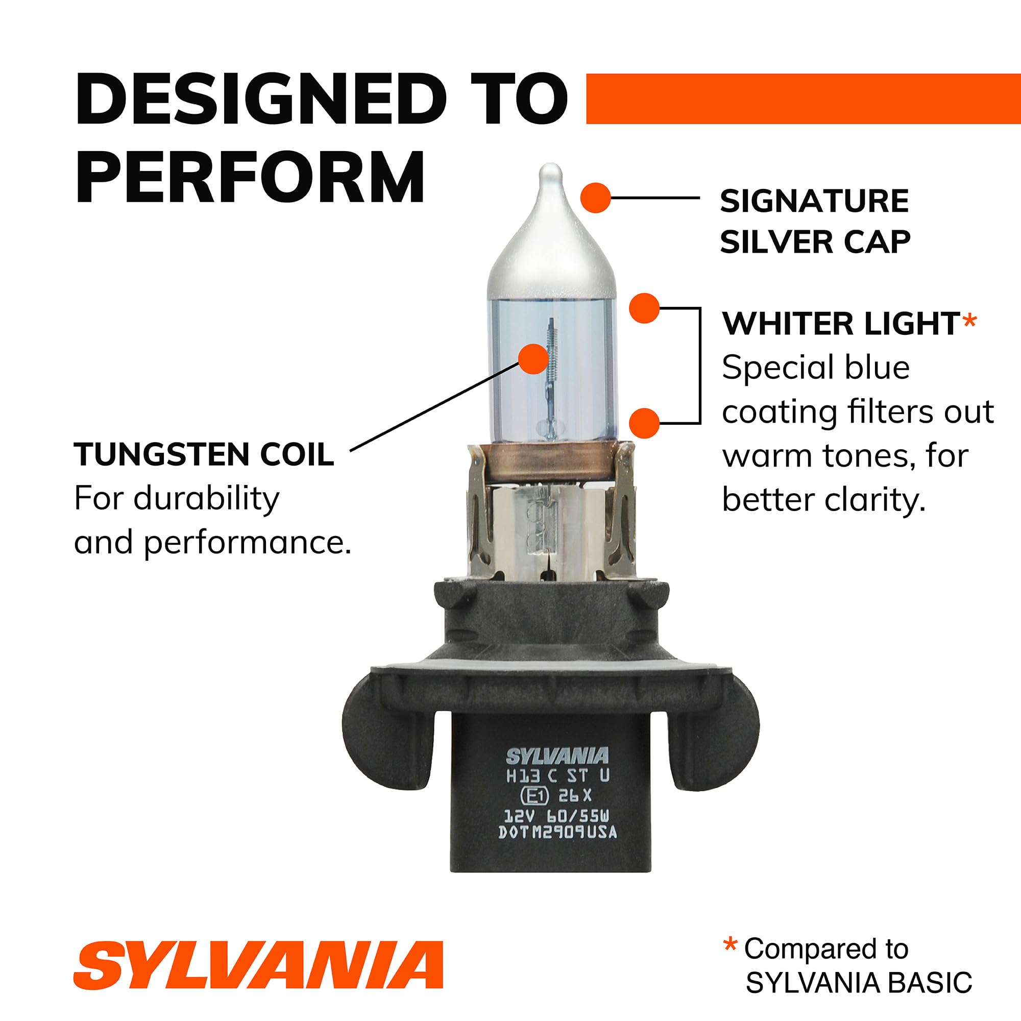 SYLVANIA H13 beam pattern on road illustrating whiter, clearer illumination