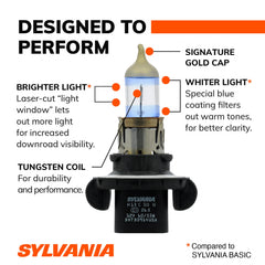 SYLVANIA bulb installed in headlight housing demonstrating plug-and-play benefit