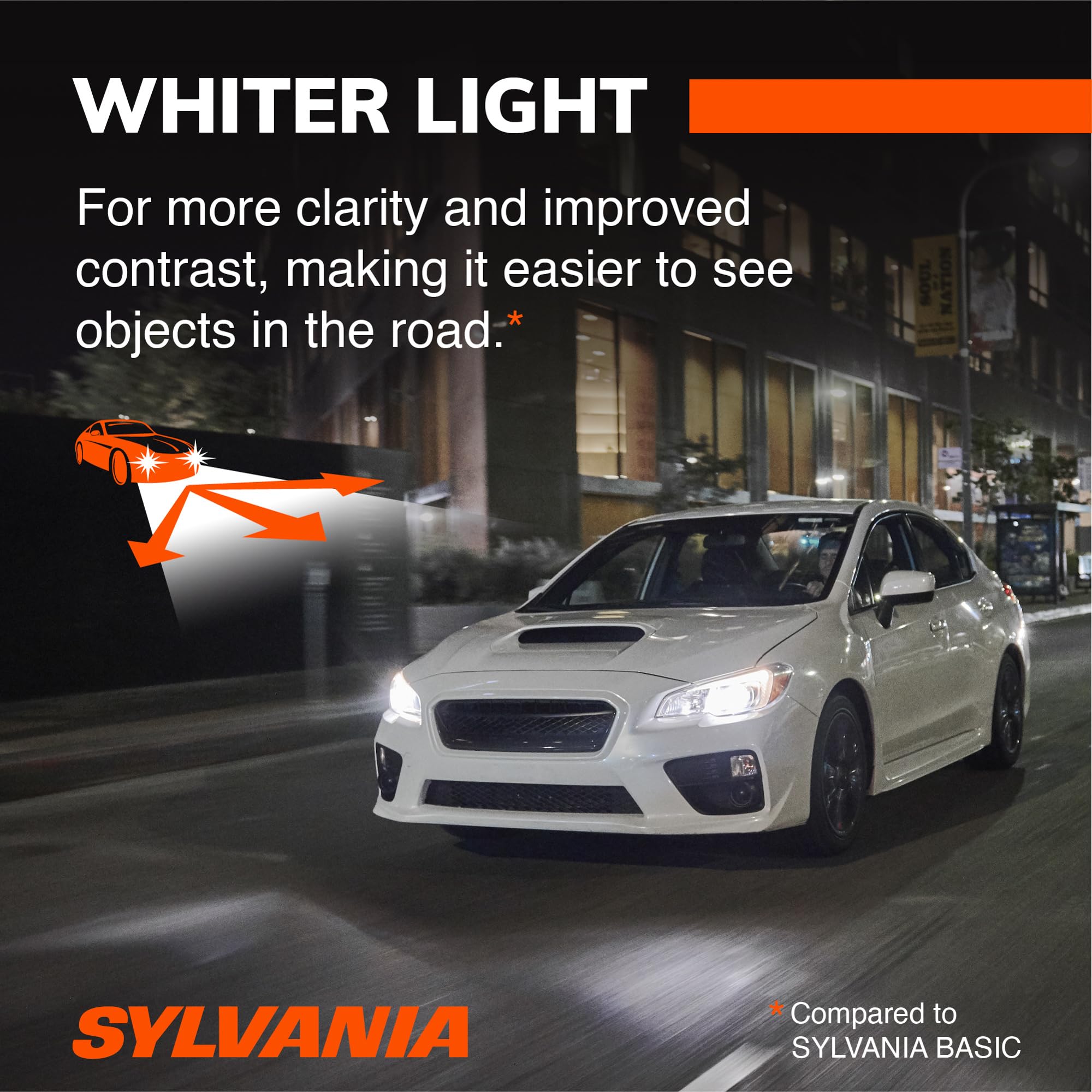 SYLVANIA retail packaging with bulb showing ready-to-install convenience