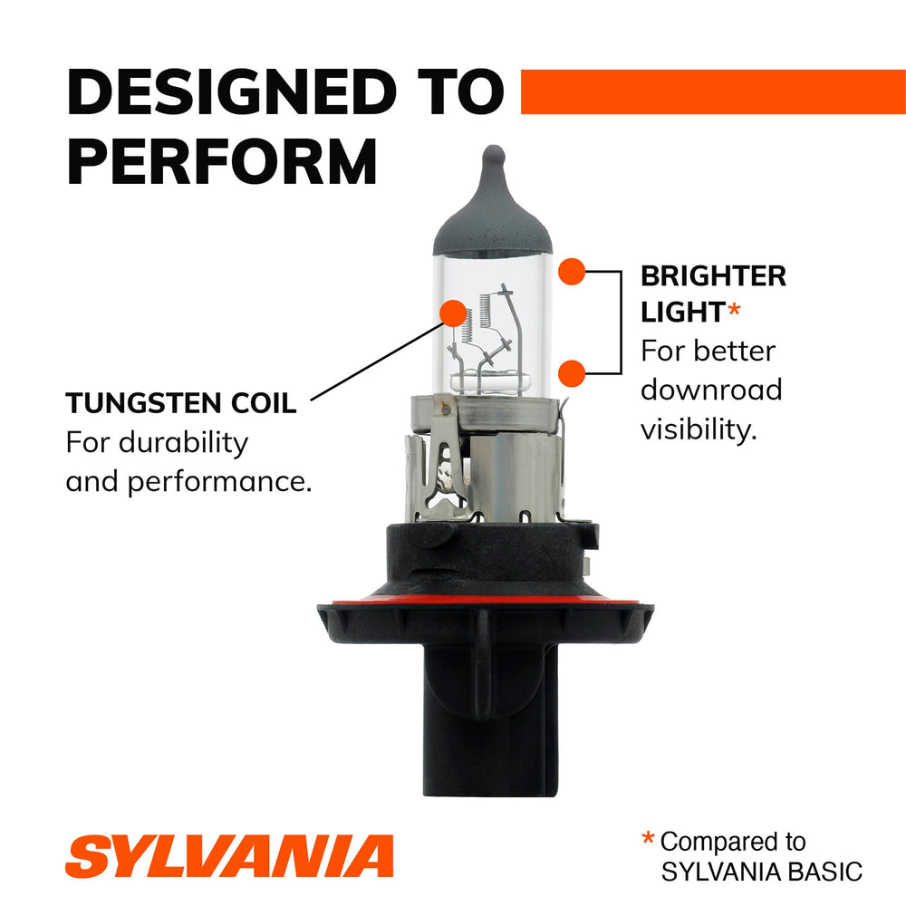 SYLVANIA H13 next to a ruler showing compact size and fitment clarity benefit