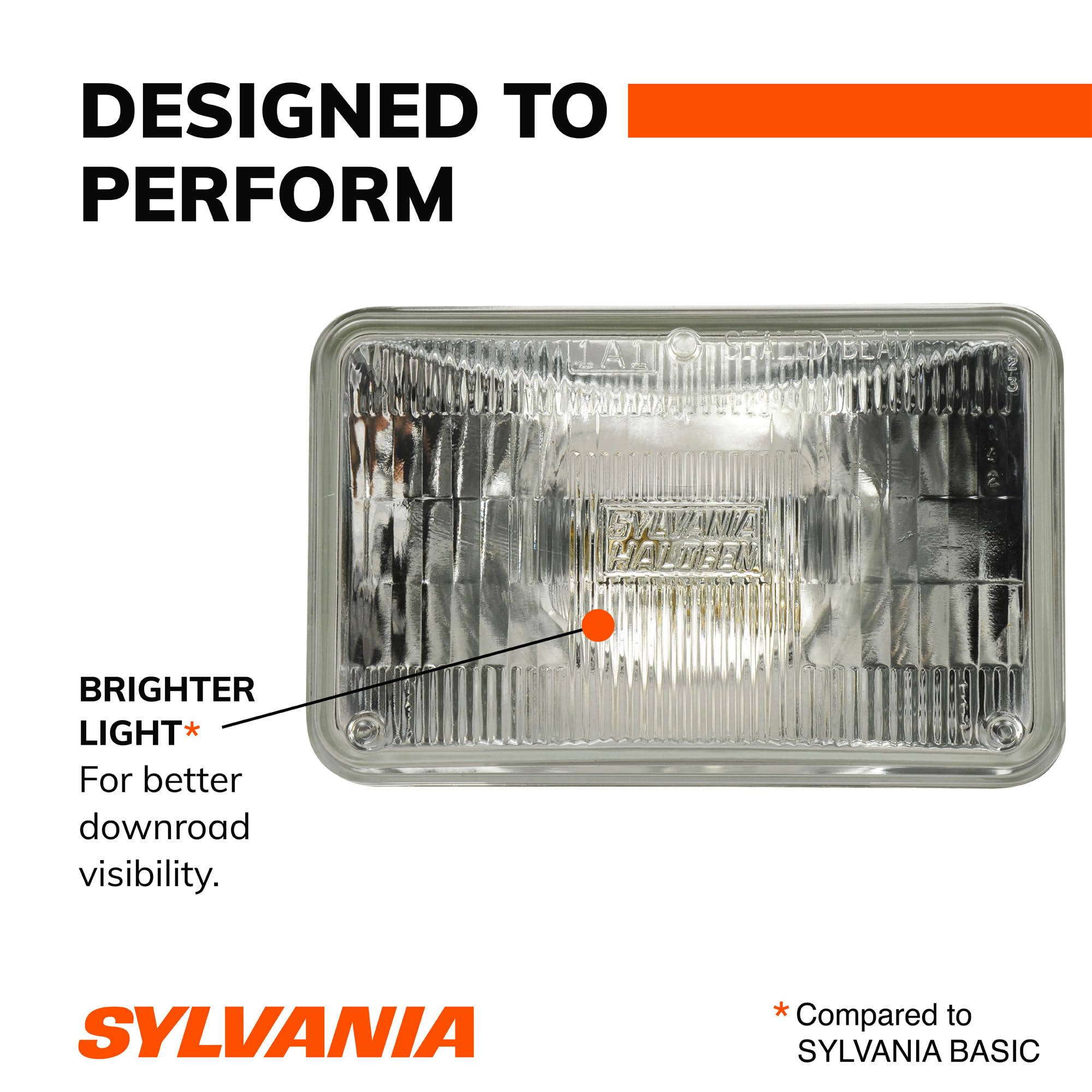 SYLVANIA H4651 size comparison showing correct sealed-beam fitment