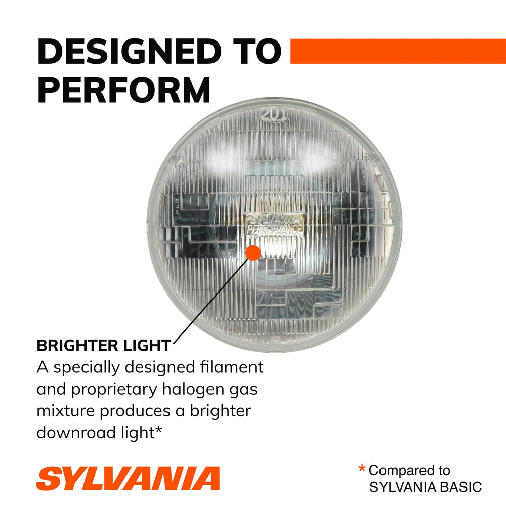 SYLVANIA H6024 side profile showing sealed-beam housing and durable design