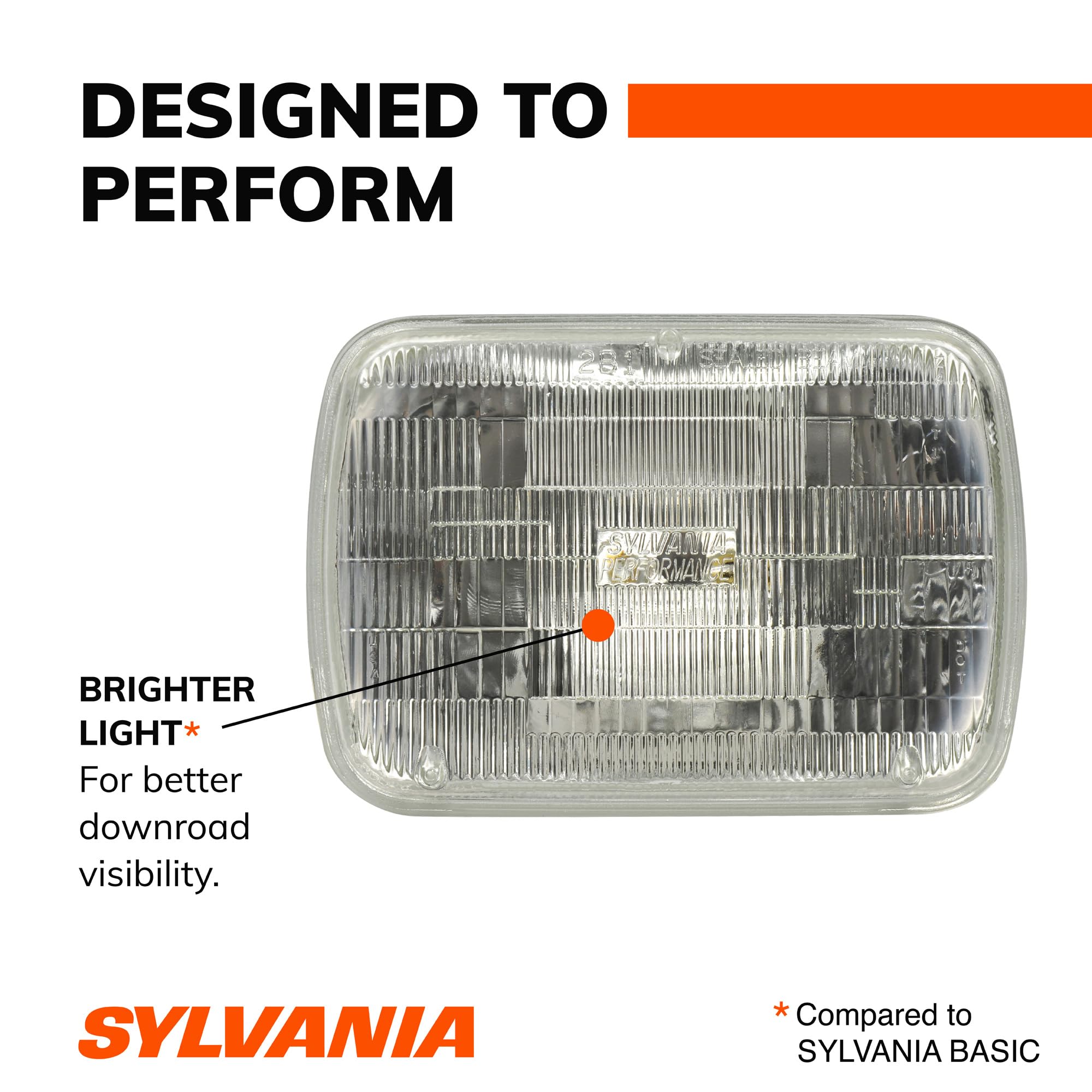 SYLVANIA H6054 next to a ruler showing 142 x 200 scale for correct fitment