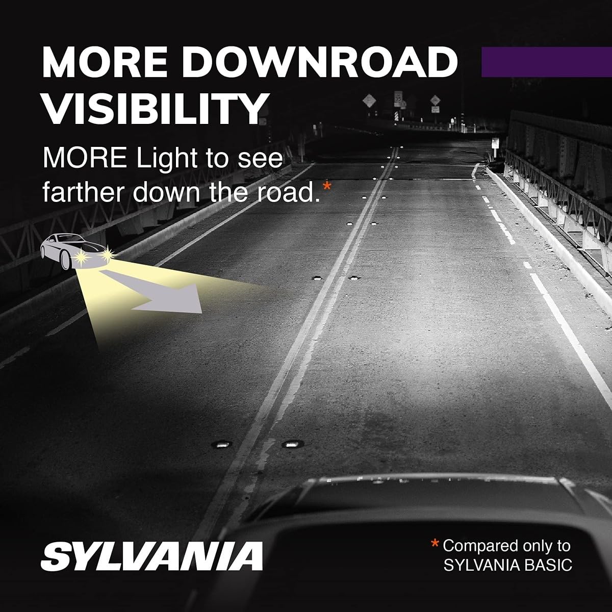 SYLVANIA H7 label and specs view confirming model and compatibility