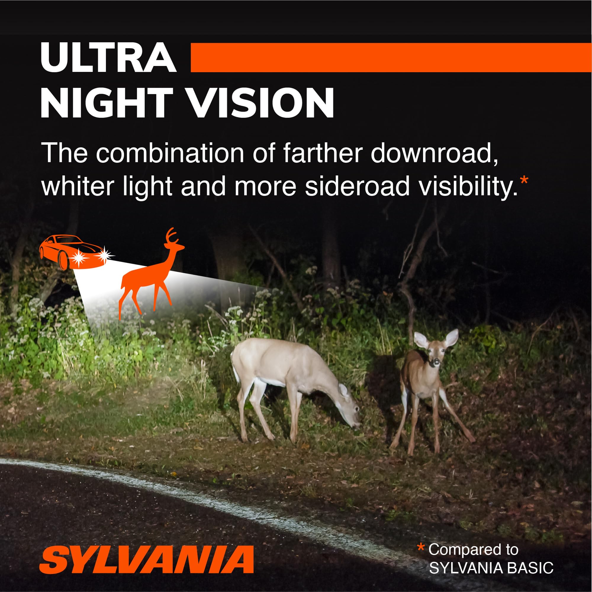 SYLVANIA H7 SilverStar Ultra lighting a night drive for safer sightlines