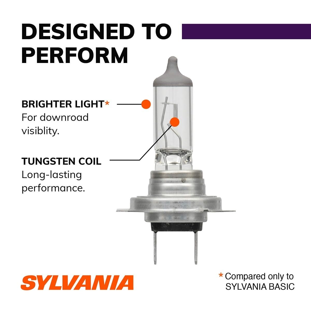 SYLVANIA H7 next to ruler showing size for easy fit verification