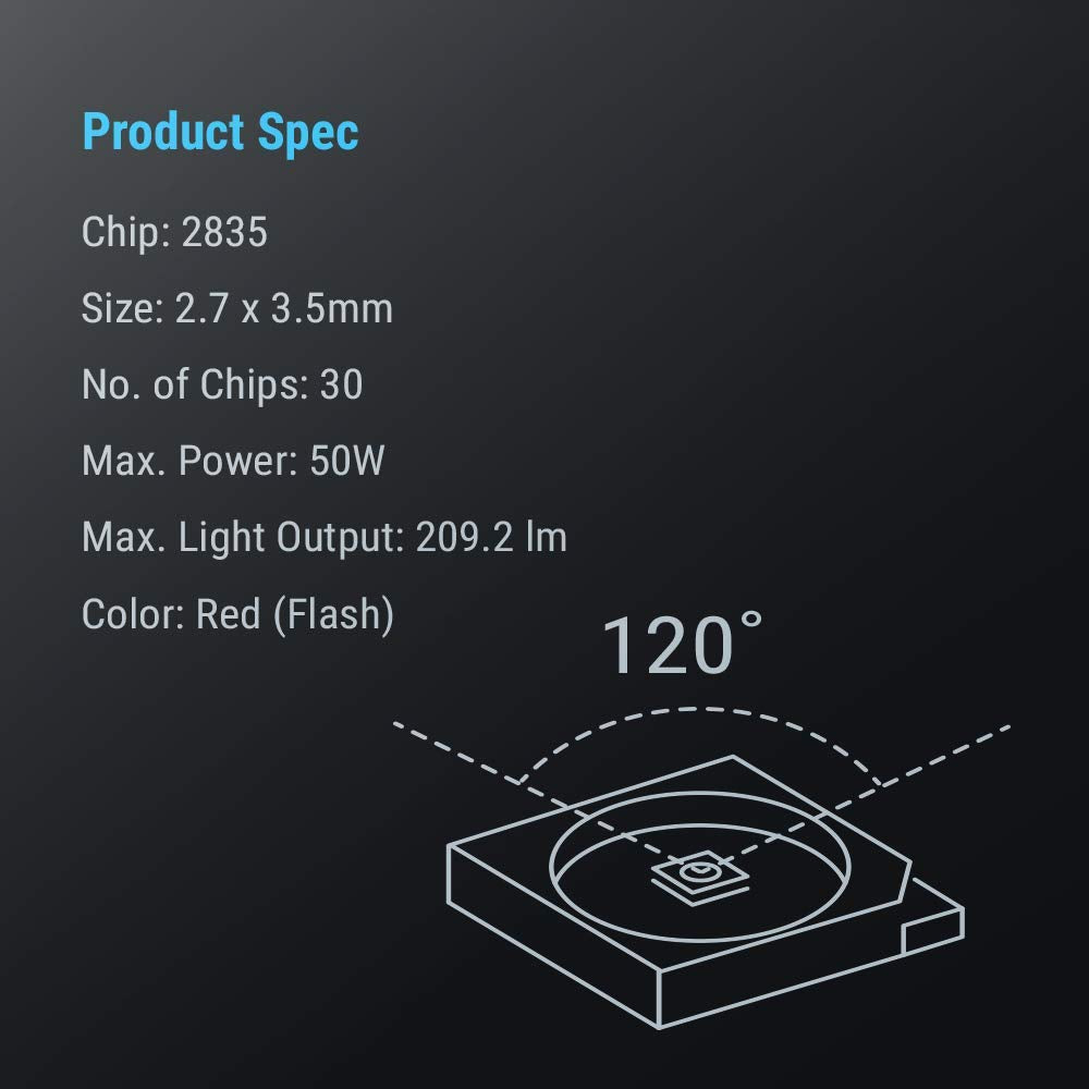 Syneticusa 7443 installed in vehicle tail lamp for easier braking recognition