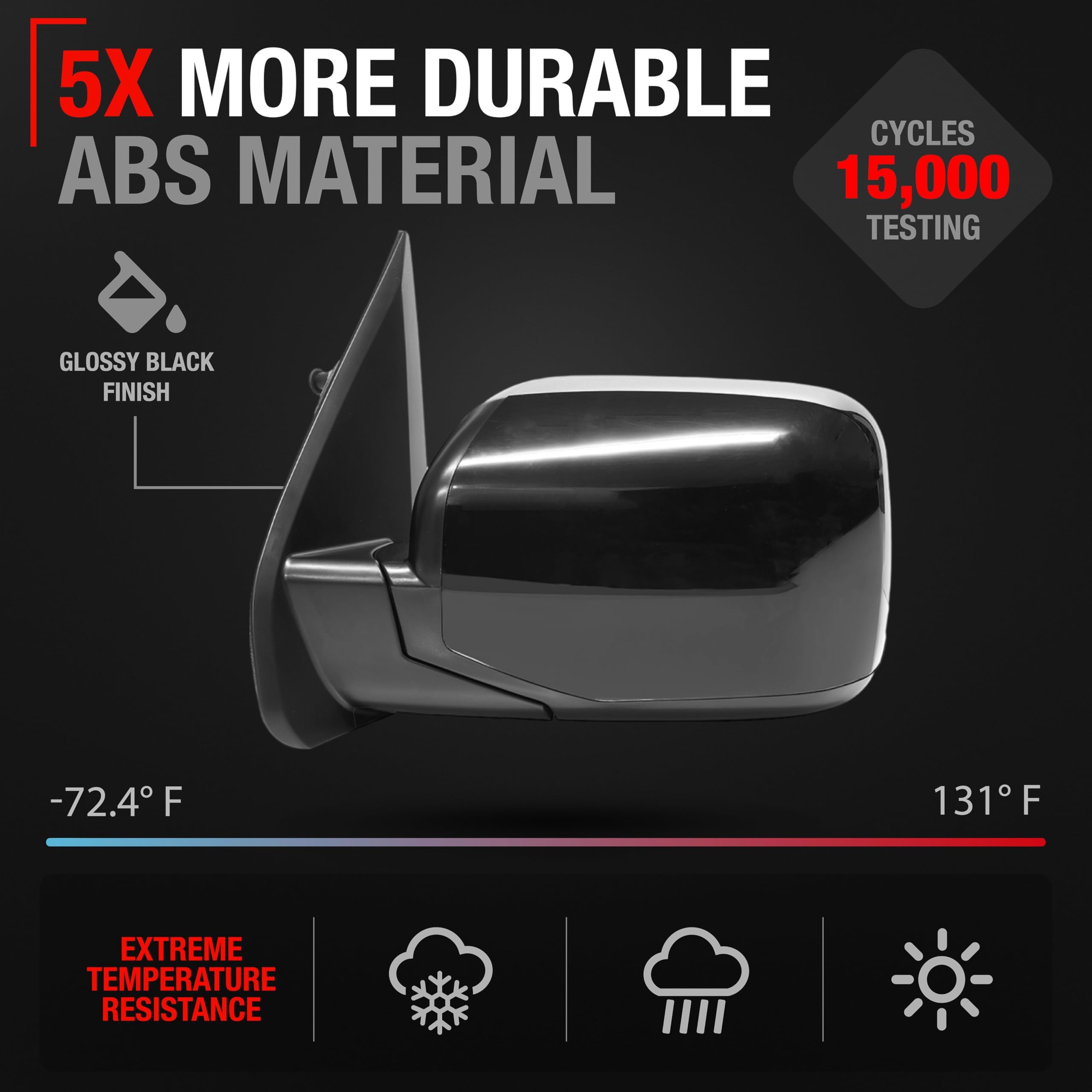 T1A flat glass detail offering clear distortion-free visibility