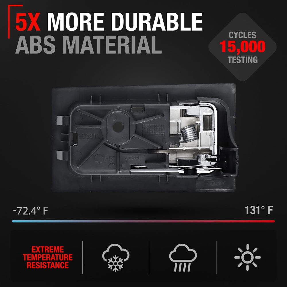 T1A textured black housing detail showing grip and scratch resistance