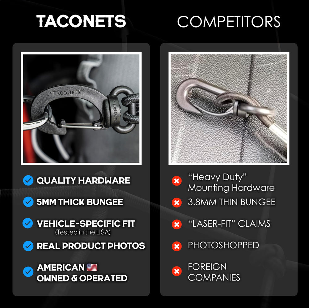 TacoNets holding grocery bags to prevent tipping and spills during transit