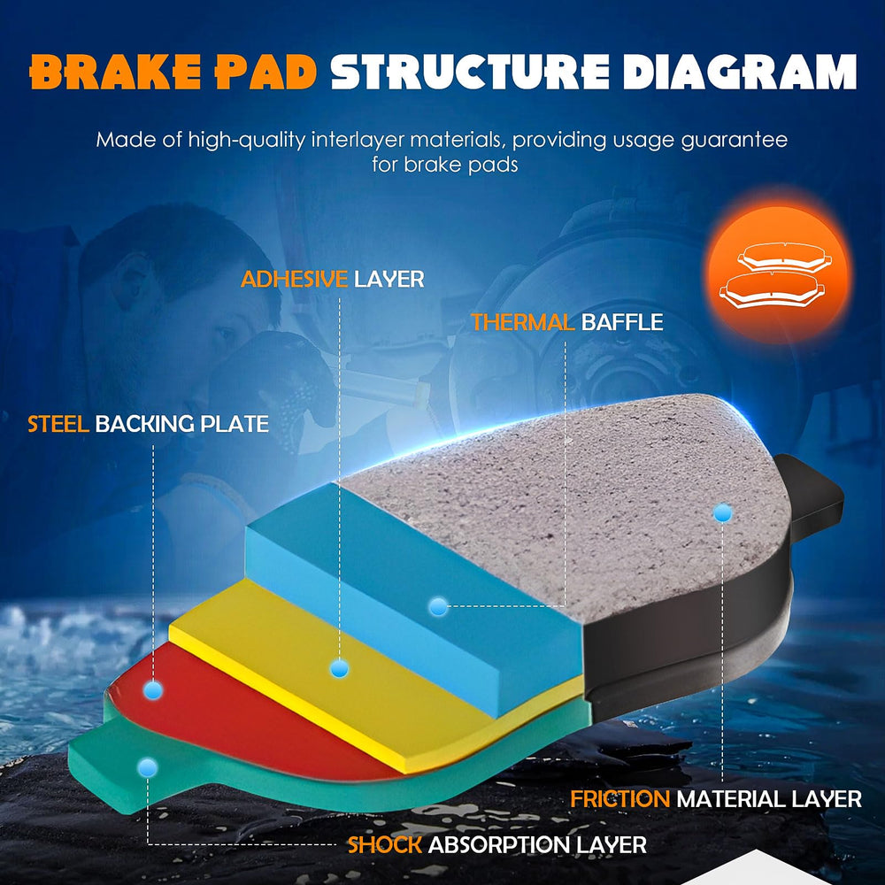 TadaMark pads installed on rotor illustrating proper fit and confident braking feel