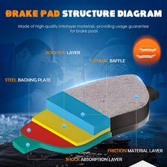 TadaMark pad friction surface detail showing ceramic texture for consistent feel