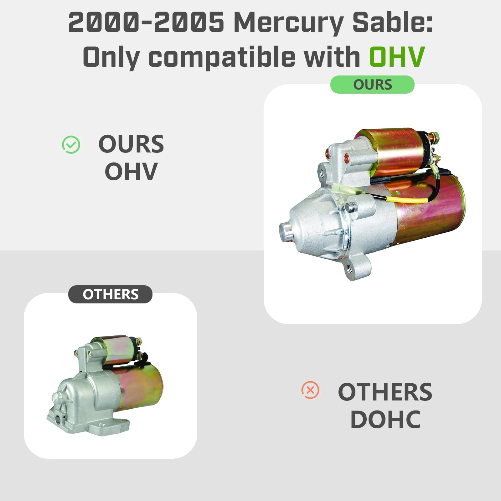 TadaMark starter side profile shows compact PMGR design and size