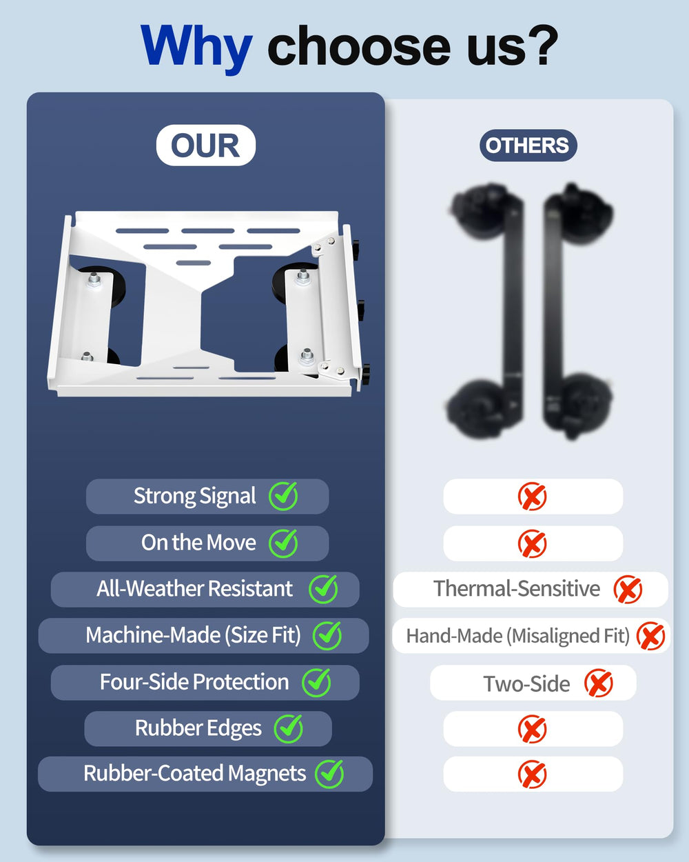 TAILBB Starlink Mini on RV top showing secure travel-ready installation