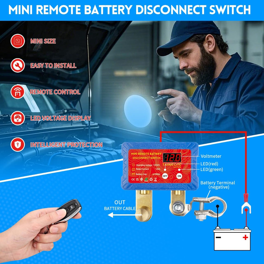 TAINECTC next to coin for size comparison emphasizing compact footprint