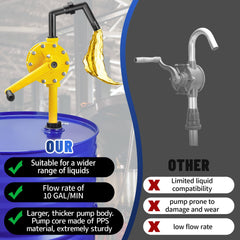 TALFIT pump in use transferring diesel from drum for fast fluid handling