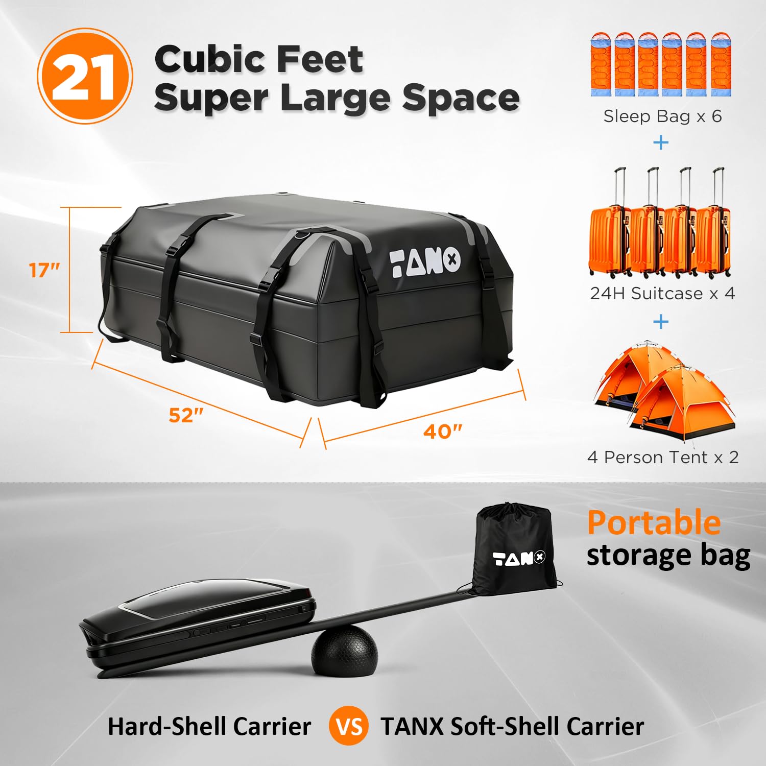 TANX anti-slip mat under bag protecting car finish and improving grip