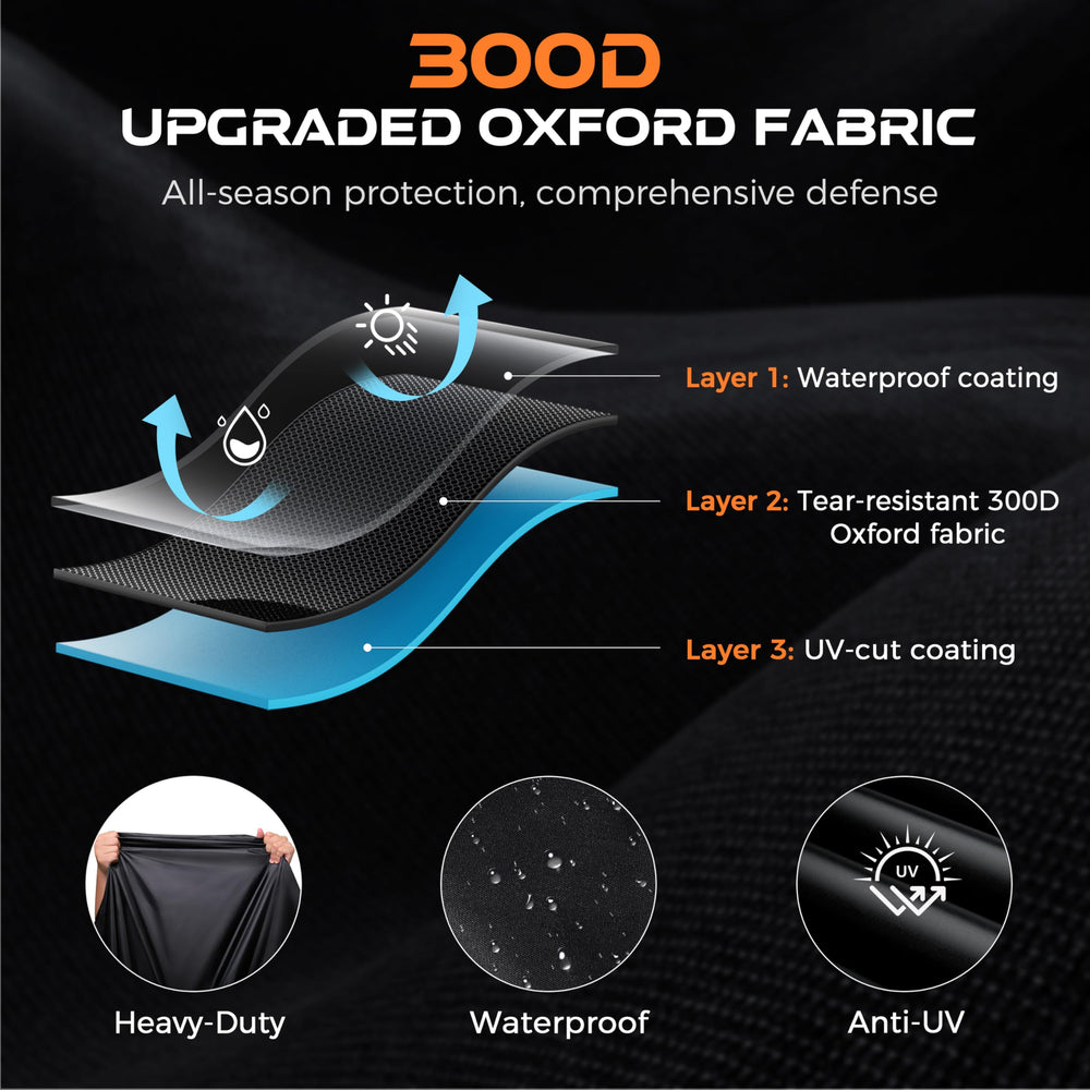 TATATOO close-up of 300D Oxford weave illustrating durable waterproof fabric