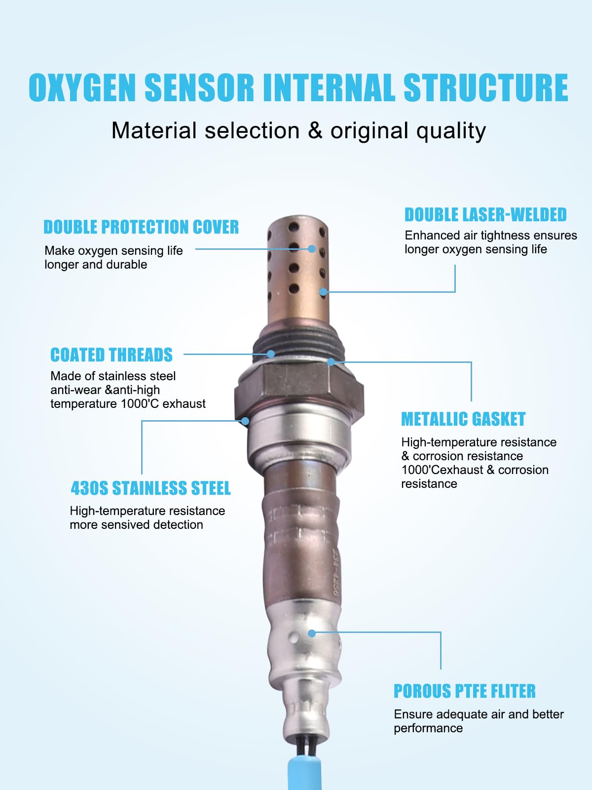 TAUTOY downstream sensor detail with connector view for direct-fit replacement and easy install
