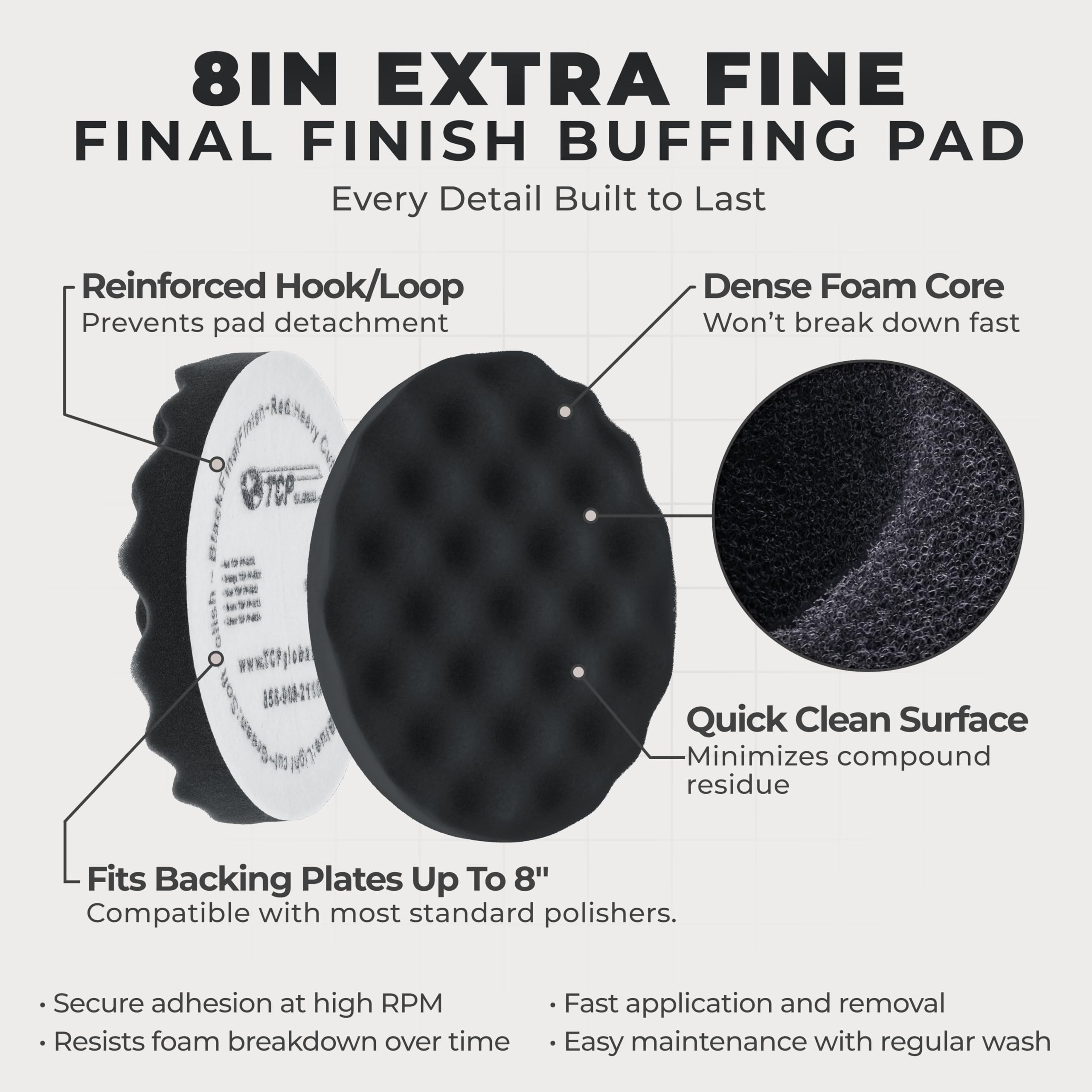 TCP Global close-up of waffle foam texture for improved airflow and cooling