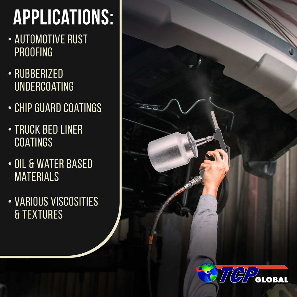 TCP Global beside a 1-quart bottle showing compatible size and quick swaps
