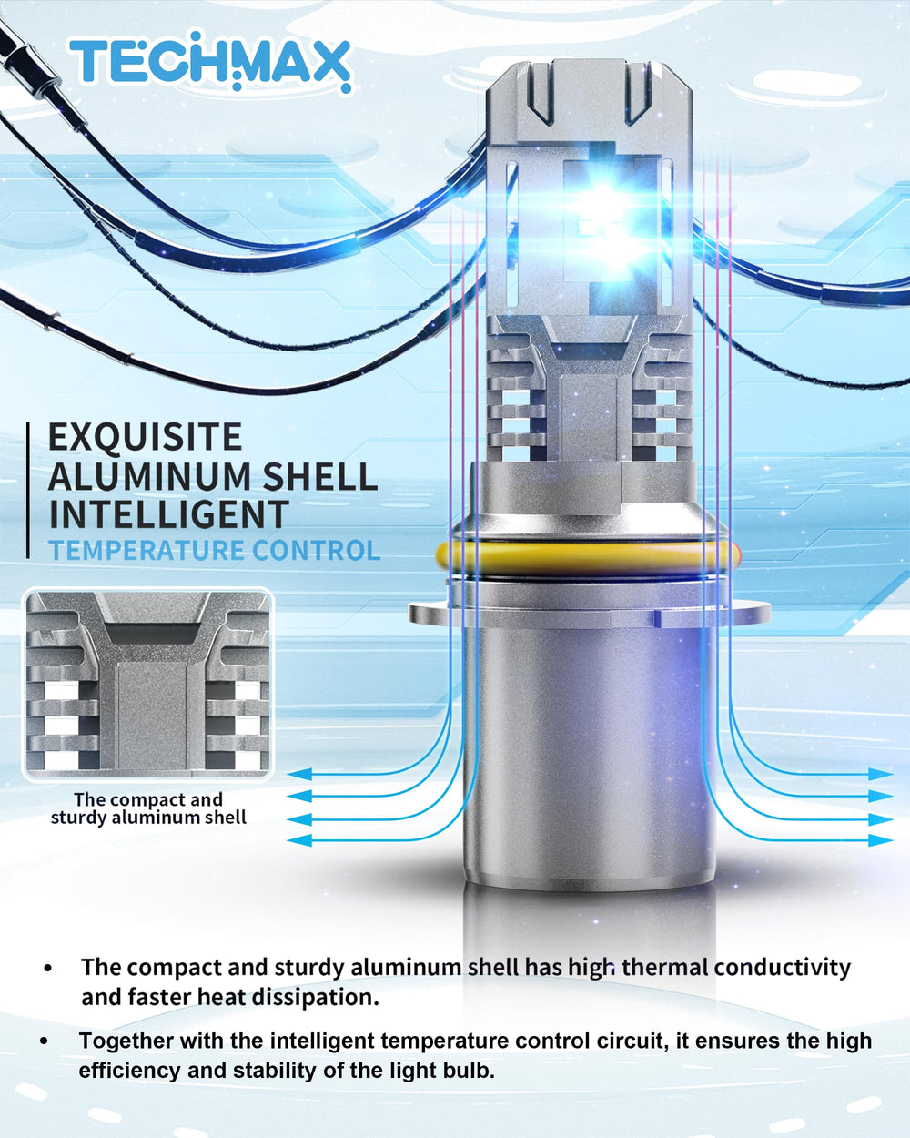 TECHMAX aluminum housing detail demonstrating heat-dissipation benefit
