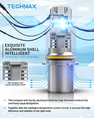 TECHMAX aluminum housing detail demonstrating heat-dissipation benefit