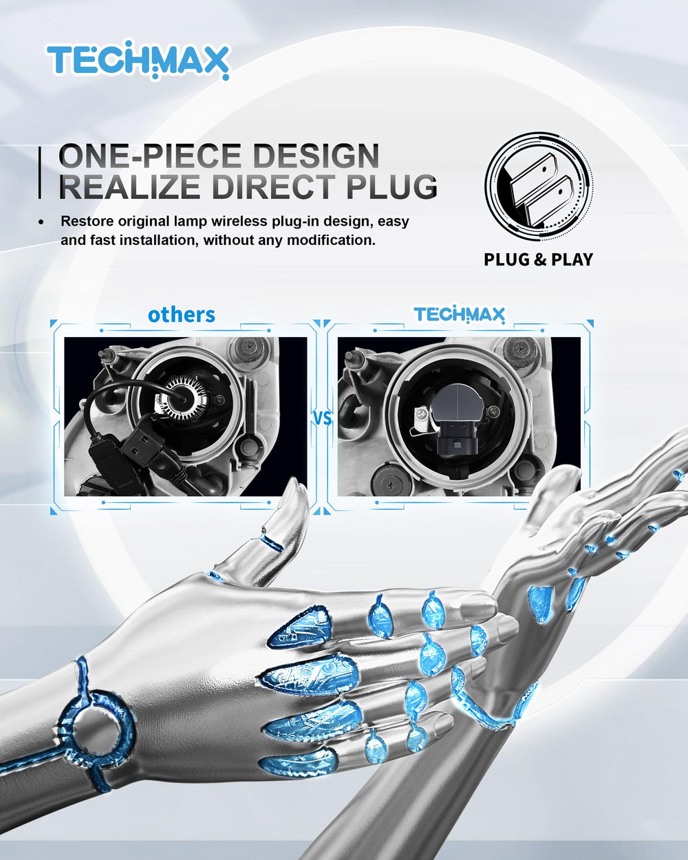TECHMAX bulb in hand showing scale and easy plug-and-play benefit