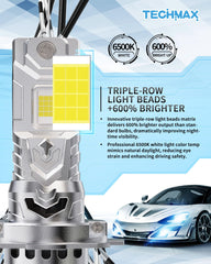 TECHMAX aluminum housing texture showing durable heat-dissipating design
